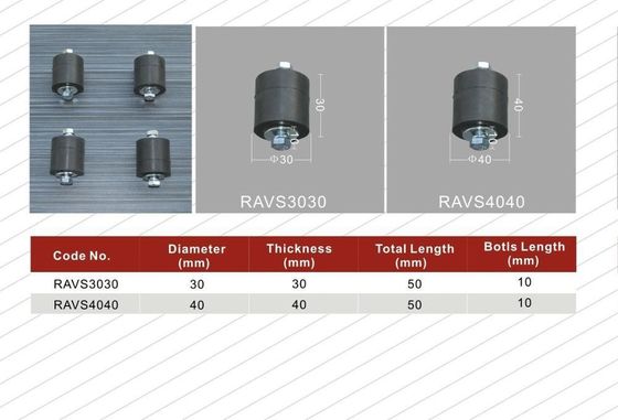 Customized Size Rubber Vibration Dampers for Air Conditioners Nanfeng Process Milling