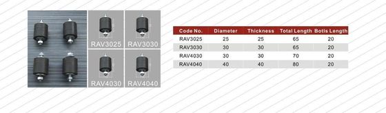Customized Size Rubber Vibration Dampers for Air Conditioners Nanfeng Process Milling