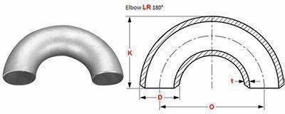 Brass Bending Pipe Parts for Infrastructure Nanfeng Custom Metal Stamping 's Solution